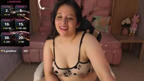 Sara T. online show from 05/02/26, 03:28