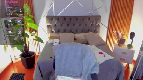 sofia gomez420 online show from 12/30/24, 05:02