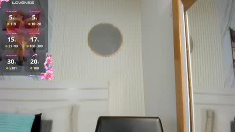 Snapshot of saralewwis chatting on 07/01/26, 11:34 Sara Lewis online show from 07/01/26, 11:34