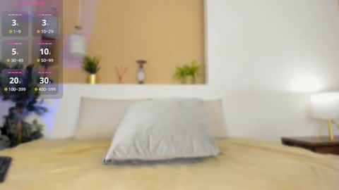 Snapshot of saramonroe1 chatting on 03/03/25, 10:42 Sara online show from 03/03/25, 10:42