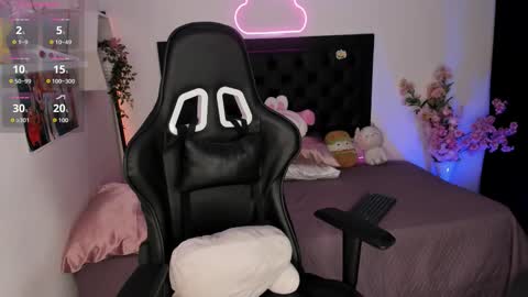 Snapshot of sarastorme chatting on 12/19/25, 02:40 Sara online show from 12/19/25, 02:40