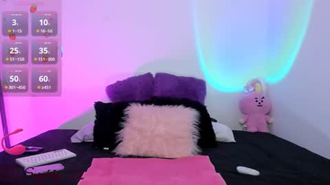 Snapshot of savage_bbygirl chatting on 06/30/26, 02:12 Maddy Savage online show from 06/30/26, 02:12