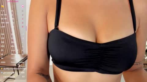 scarlethroa online show from 03/02/26, 05:08