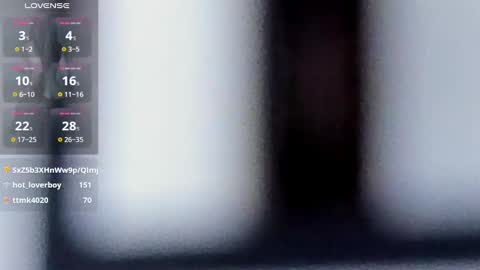 Scarlett online show from 01/15/25, 04:32