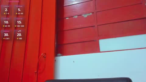 Snapshot of scarlett_skinny02 chatting on 02/05/25, 10:22 Isabella online show from 02/05/25, 10:22