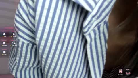 Snapshot of scarlletfoxx chatting on 02/19/25, 07:38 SCARLLET online show from 02/19/25, 07:38