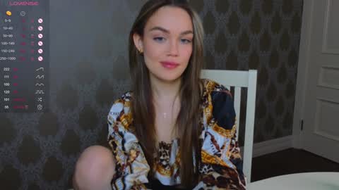 Eve online show from 01/28/25, 03:35