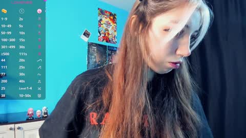 Snapshot of sell0n chatting on 01/28/25, 02:32 Mindy online show from 01/28/25, 02:32