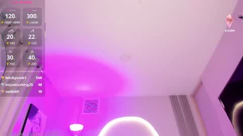 sensual_shanel online show from 07/07/26, 07:23
