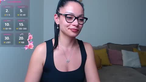 SereneSophi online show from 01/25/25, 07:39