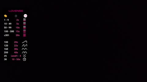 serenity221122 online show from 01/06/25, 09:00