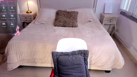 Serenna Cruz online show from 01/16/25, 09:40