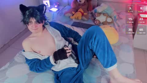 Snapshot of sexy_hot_boyy chatting on 12/07/24, 02:35 Dereck Martinez online show from 12/07/24, 02:35