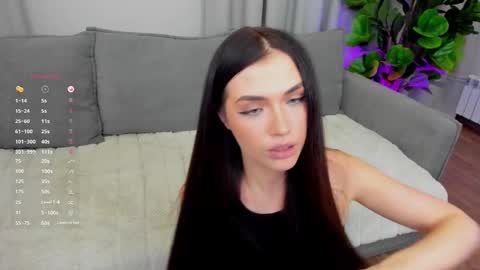 Snapshot of sexyangeloux chatting on 03/02/25, 11:42 Lou online show from 03/02/25, 11:42