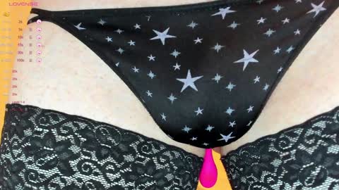 Sexythongslut online show from 01/06/25, 05:27