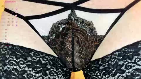 Sexythongslut online show from 02/15/25, 09:27