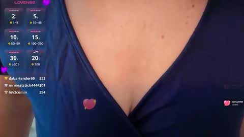 Shalynn online show from 03/05/26, 05:31