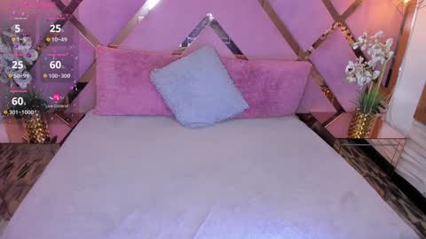 Snapshot of shanonclark chatting on 01/13/25, 07:10 SHANON online show from 01/13/25, 07:10