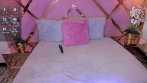 Snapshot of shanonclark chatting on 01/31/25, 07:29 SHANON online show from 01/31/25, 07:29