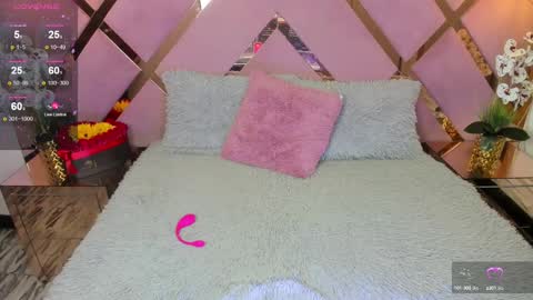 Snapshot of shanonclark chatting on 02/13/25, 07:10 SHANON online show from 02/13/25, 07:10