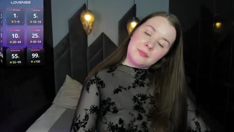 Shedar online show from 12/04/24, 09:18