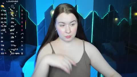 Shedar online show from 10/14/25, 05:41