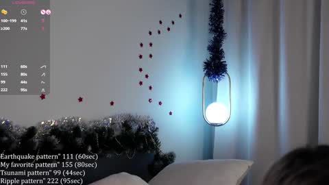 Iris online show from 12/24/24, 07:22