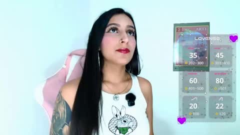 Sophia ONLYFANS  online show from 06/04/26, 04:40