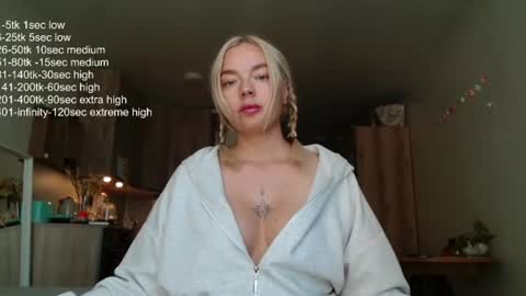 Snapshot of siberian_girl_ chatting on 06/24/26, 04:00 Eva online show from 06/24/26, 04:00