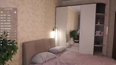 Elizabeth online show from 01/16/26, 12:31