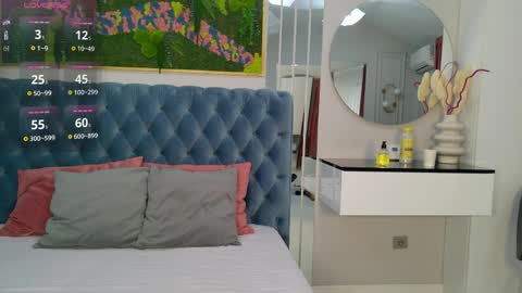 Sienna online show from 04/02/26, 11:08