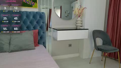 Sienna online show from 04/14/26, 11:16