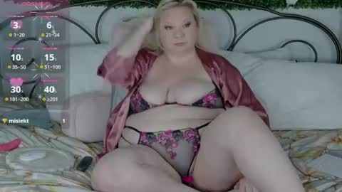Sienna Luxx online show from 07/15/26, 10:42
