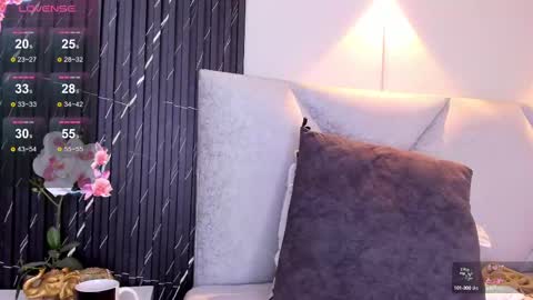 Shopia online show from 03/06/25, 03:24