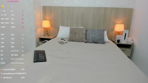 Snapshot of skinny_lilly chatting on 12/23/24, 01:40 lilly online show from 12/23/24, 01:40