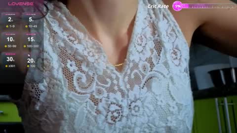 SkinnyMode online show from 04/03/26, 04:43