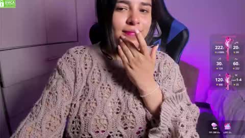 Sky  Independent model WISH LIST   online show from 11/20/25, 02:50