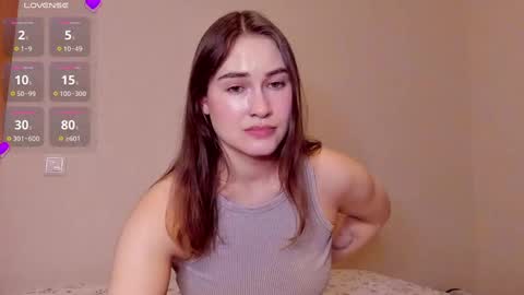 Alice online show from 12/26/24, 04:32