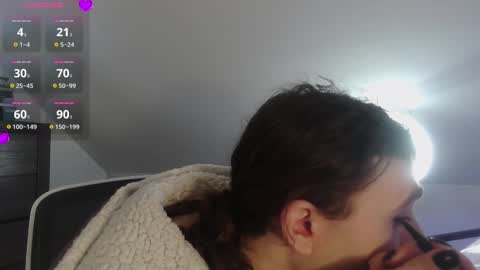 Natsu online show from 03/30/26, 05:03