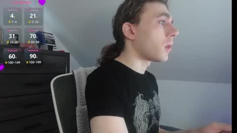 Natsu online show from 04/20/26, 05:16