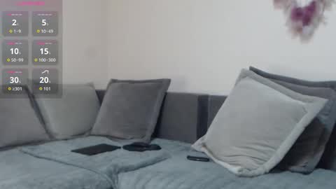 Jane online show from 02/18/26, 05:31