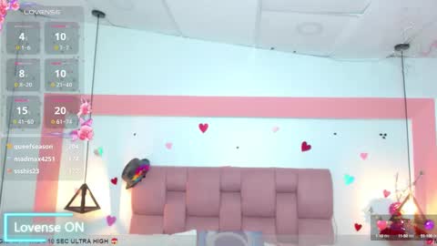 SoffyBrown online show from 02/28/25, 10:52