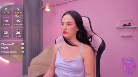 SOFI online show from 03/24/26, 06:24