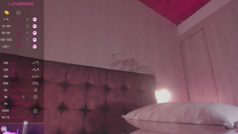 Sofi Blossom  online show from 02/03/25, 08:24