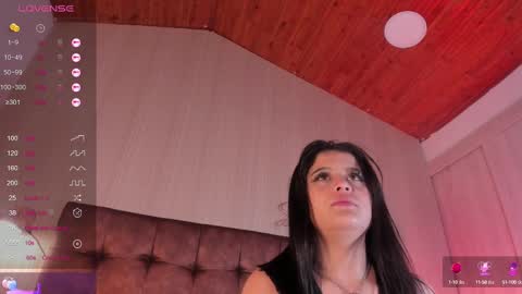 Sofi Blossom  online show from 02/23/25, 04:17