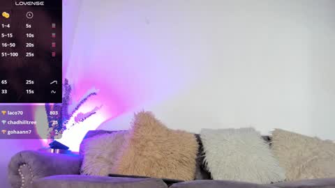 Sofia Vasquez online show from 12/03/24, 02:03