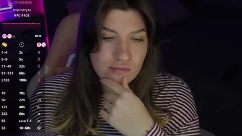 Sofia Lush is active  PVT is open  Welcome to the world of pleasure online show from 02/19/26, 11:50