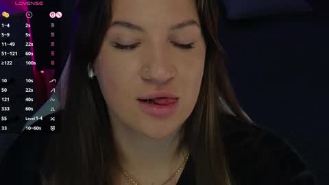 Sofia Lush is active  PVT is open  Welcome to the world of pleasure online show from 04/06/26, 08:48