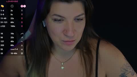 Sofia Lush is active  PVT is open  Welcome to the world of pleasure online show from 04/09/26, 08:53