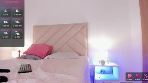 Sofia Jo                                                                                            IG sofisj023 online show from 07/05/26, 03:13